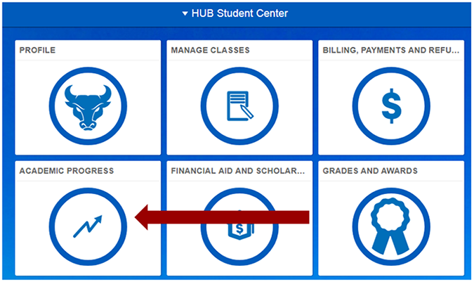 Screenshot of HUB homepage with an arrow pointing to the Academic Progress tile.