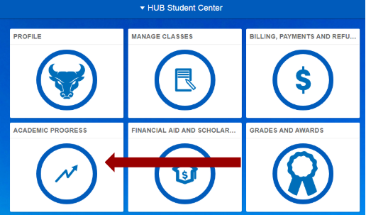 Screenshot of HUB Student Center homepage with an arrow pointing to Academic Progress tile.